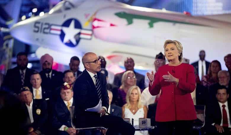 Media Puts Debate Moderators On Notice: Protect Hillary