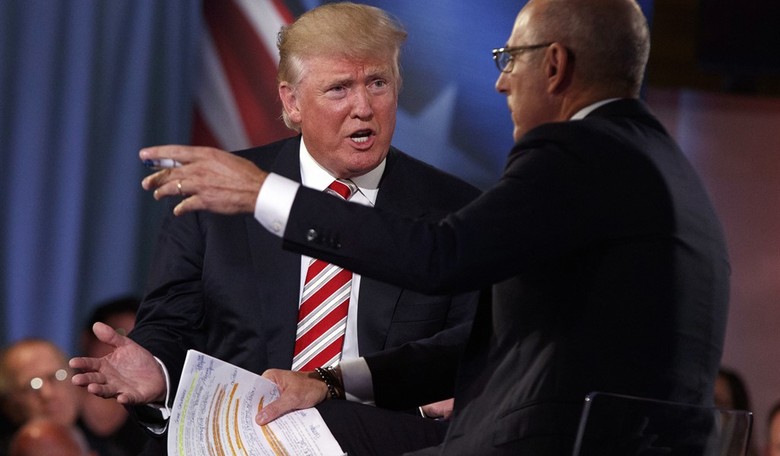 Trump, the Media and a Cure for Hysteria