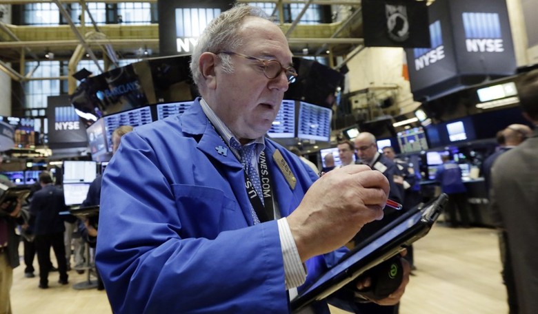 What Markets Are Telling Us