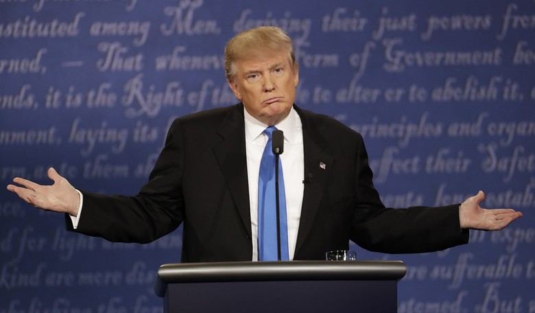 Donald Trump on the Issues