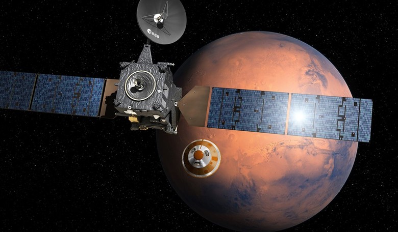 From Space Race to Space War
