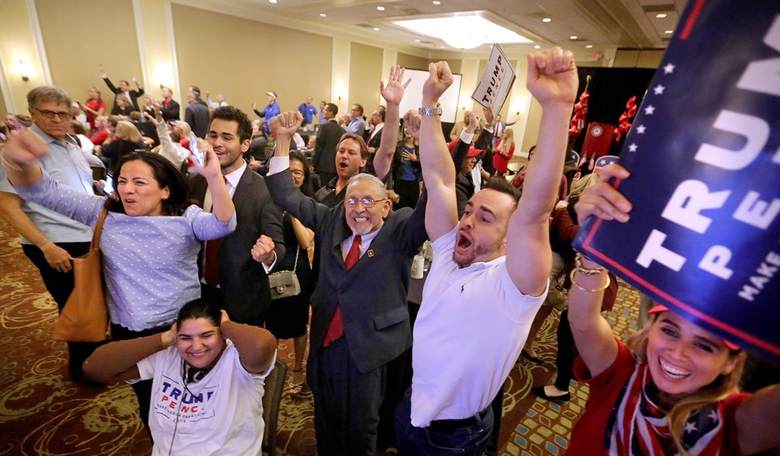 America Reveals Strong and Growing Republican Party