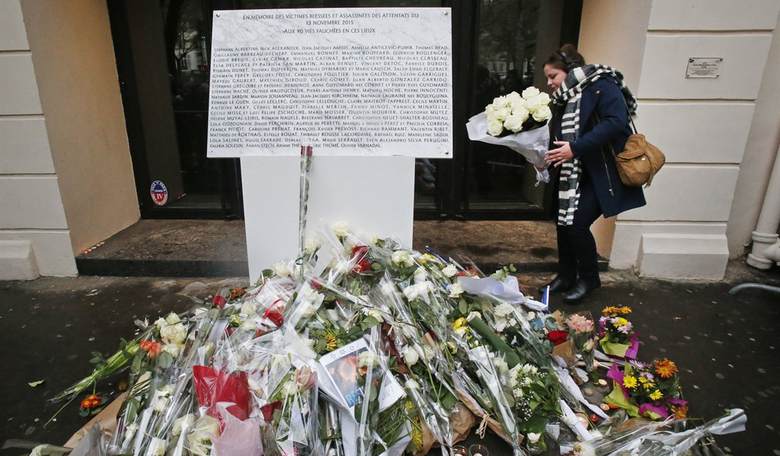Paris: A Year After the Attacks