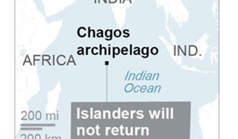 A Chagos Declaration of Independence?