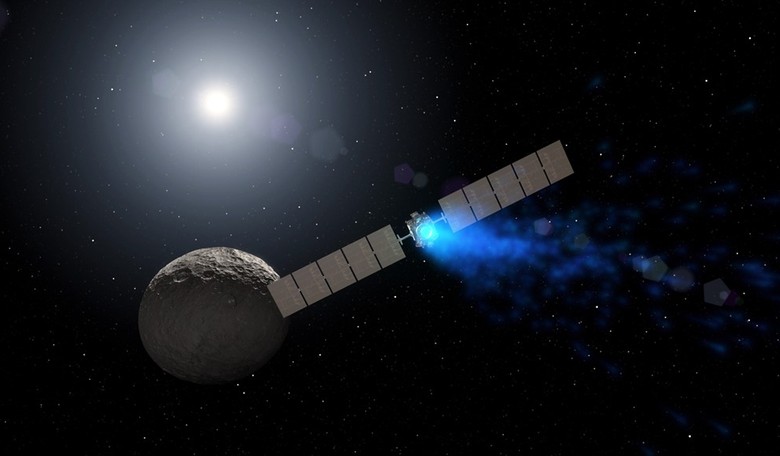 Space, Congress, and Mutually Assured Awareness 