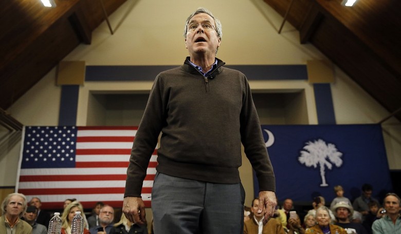 Shifting South to Republican Country