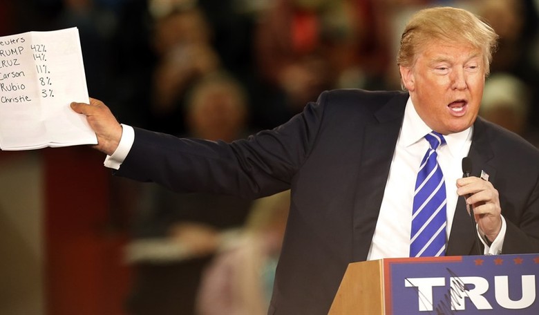 Donald Trump should tell Brits Where to Stick their Crumpets