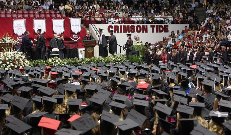 Only 54 Percent of Graduates Find Full-time Employment 