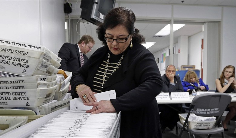Voter Fraud Scheme Registering Dead Democrats Uncovered in Florida 