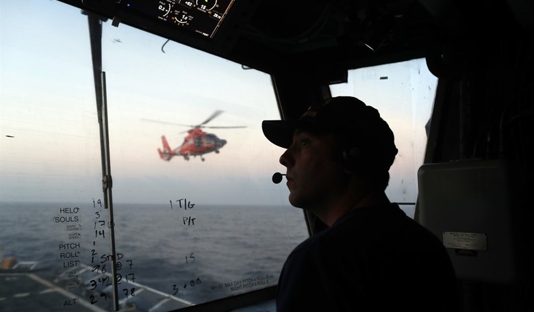 Suspected Cartel Shoots at U.S. Coast Guard in Rio Grande