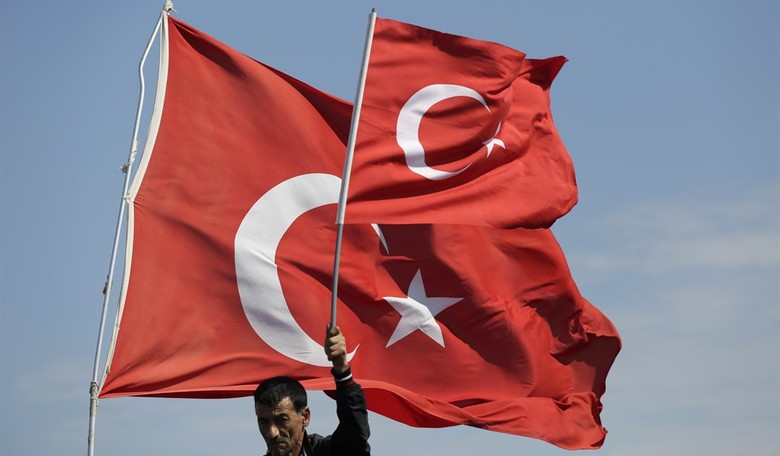 Turkey's Choice: Past or Future