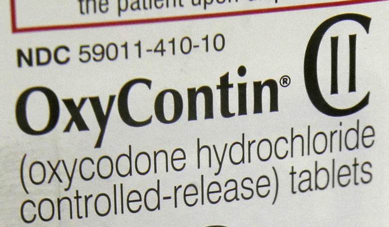 America’s Crisis with Opioids