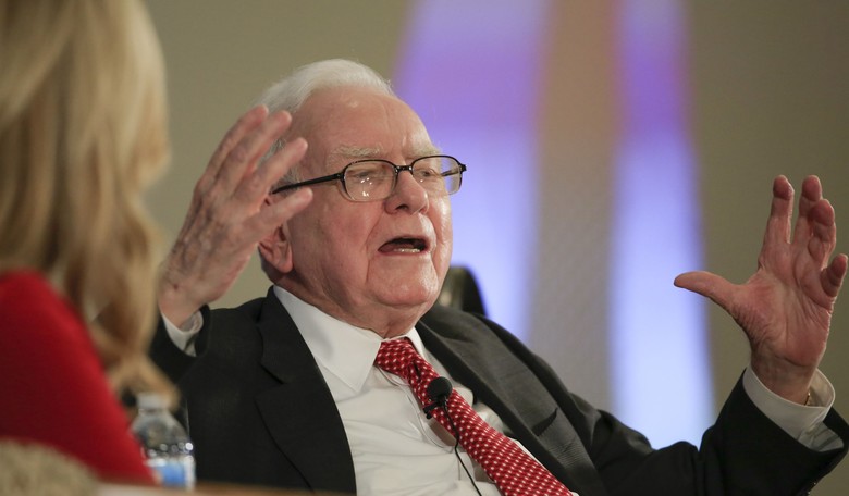Message Of Buffett & Market