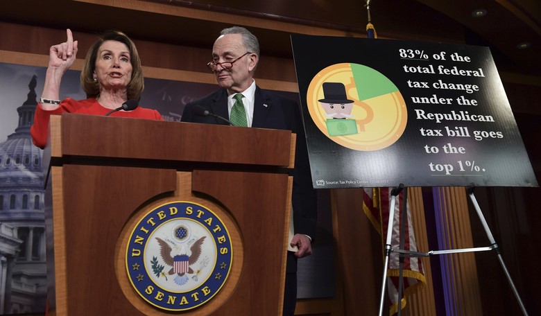 Democrats, Taxes and Freedom