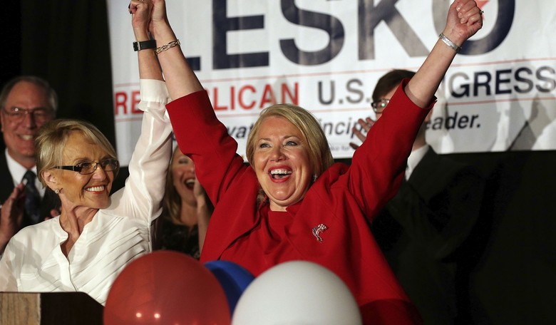 Victory? GOP Holds Arizona House Seat in Special Election Win, However...