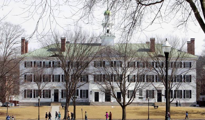  Politics and Free Speech at Dartmouth: Republicans MOST Tolerant