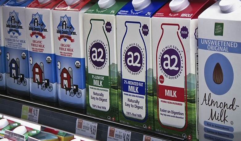 Don’t Cry Over Spilled Soy ‘Milk’
