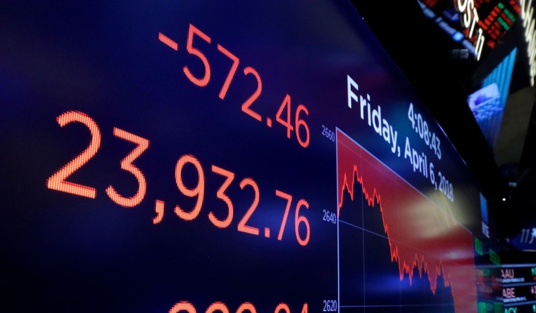 Can Markets Survive Tech Slowdown?