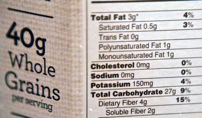 Nutrition Education Is the First Bite to a Healthier America