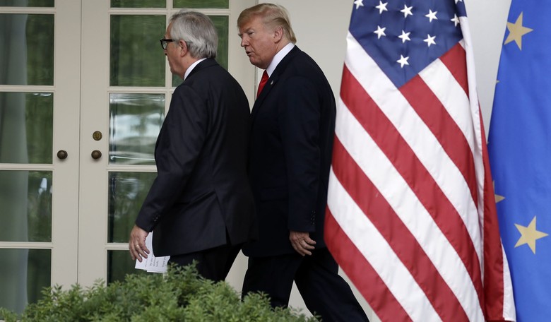 Tracking Trump's Tariffs 