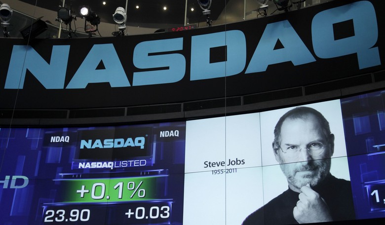 Nasdaq Having Longest Winning Streak In Over A Decade