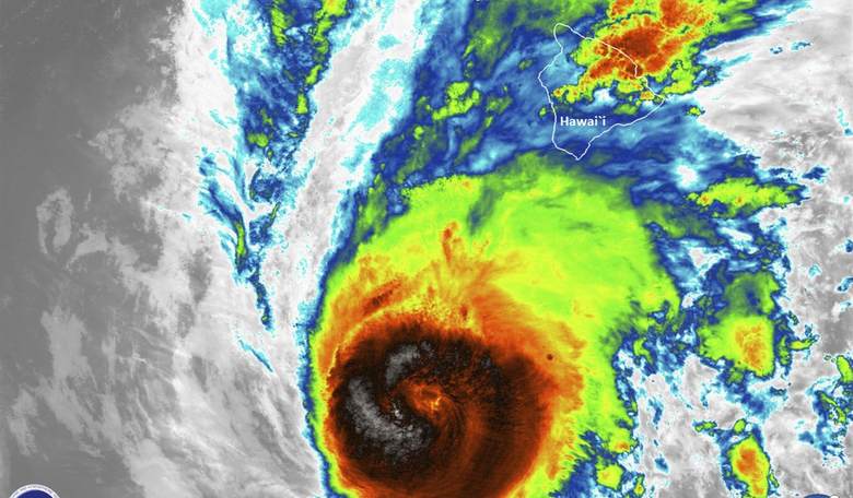 Shutdown Drama Shows Need for Private Weather Service