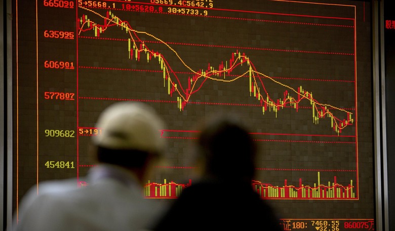 Market Meltdown Picking Up Steam