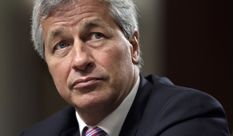 Top Bank CEOs Questioned In House Hearing: How Did Markets React?