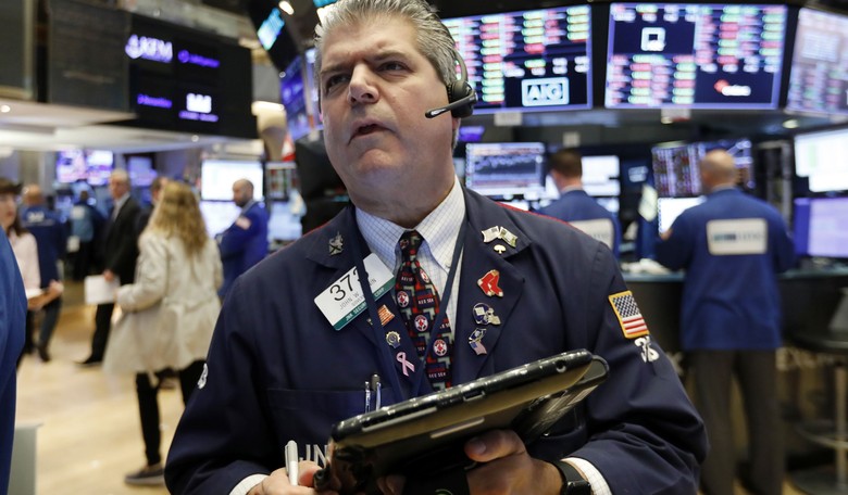 Sideways Market Waits On Fed
