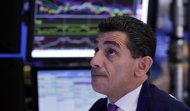 Markets Hoping For A Fed Rescue