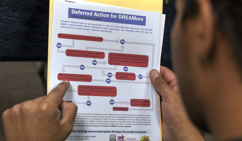 It Turns Out A Lot of Arrested DACA Recipients Have Criminal Records