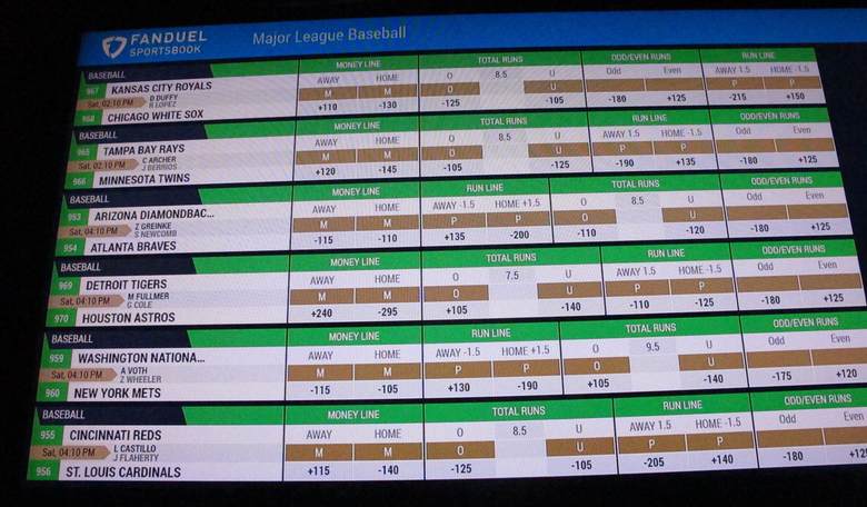 The Next Social Epidemic Is Already Here: Legalized Sports Gambling