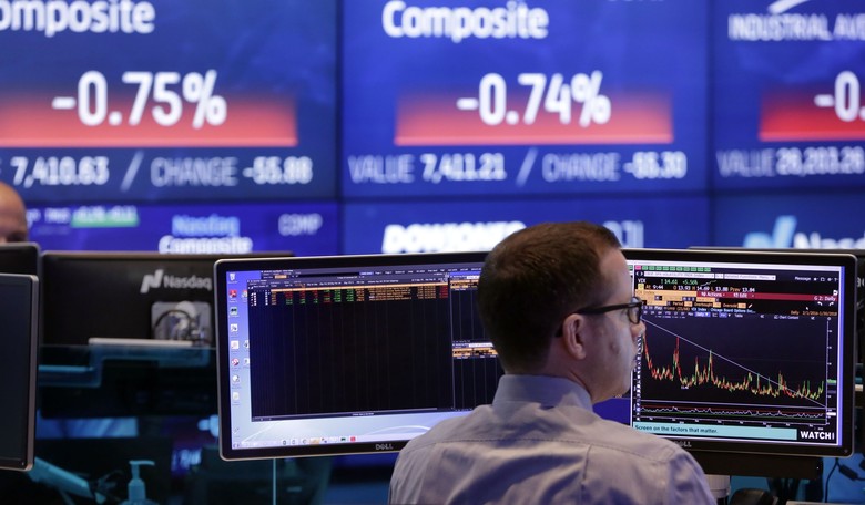 Market Remains Resolute