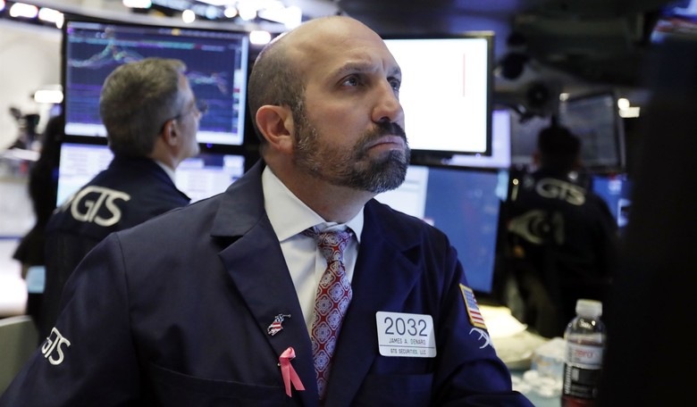 Market Pendulum Swinging Back