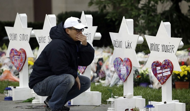 The Pittsburgh Synagogue, Anti-Semitism and Trump