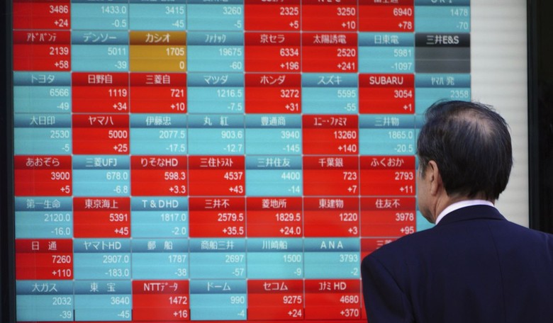 The Difference Between Cyclical And Value Stocks