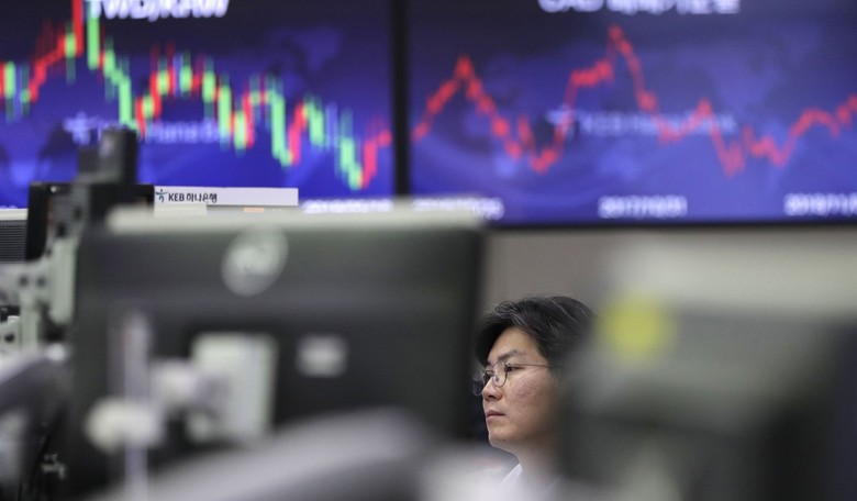 Market Rebounds And Investors Go Bullish