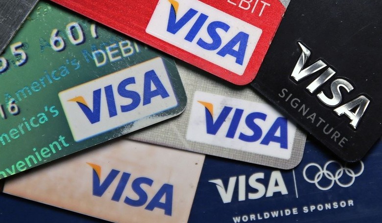 The Biden Administration Takes a Swipe at Credit Card Industry