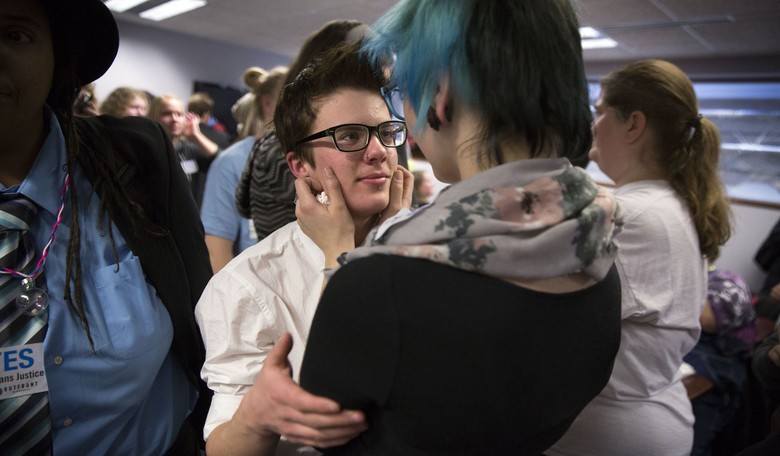 Are People Born Transgender?