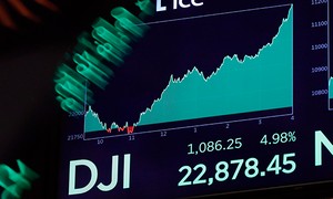 'When Will Markets React to Debt?' Is the Wrong Question