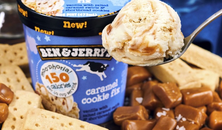 Unilever, Ice Cream & Antisemitism