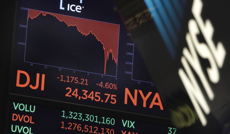 Why We Had An August Slowdown