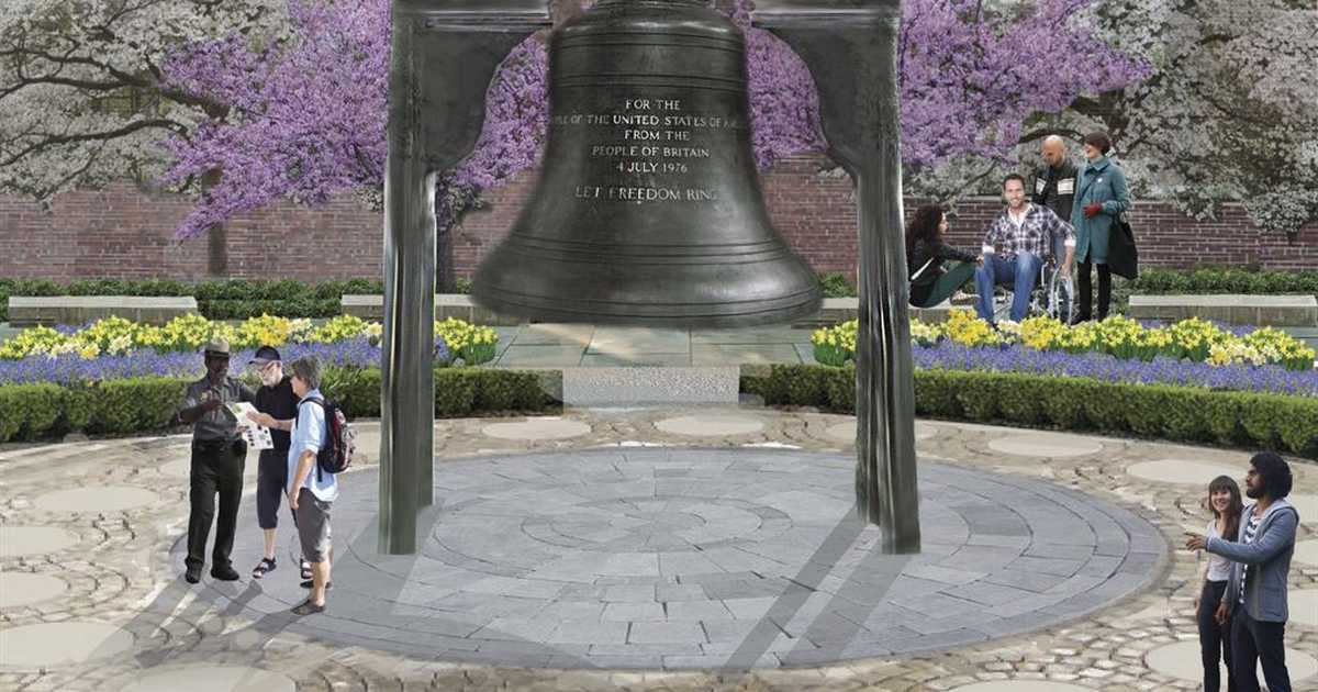 Happy Birthday, USA: Trump Gifts America Its History Back