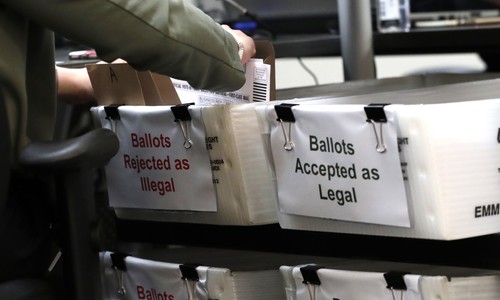 Is There a Secret Mail-In Ballot System Operating in Defiance of Court Orders at the USPS?