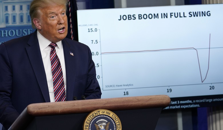 President Trump Understands That America Is the Land of Opportunity