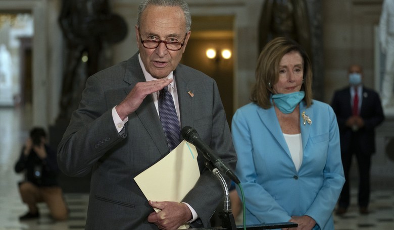 Congress' Stimulus Failure Wreaks Market Havoc