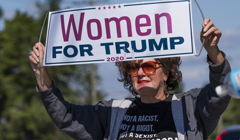 Significant Historical Trends All Point to a Trump Victory