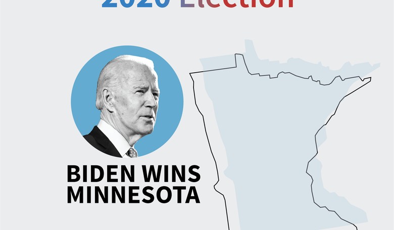 Biden Takes the Battleground Minnesota