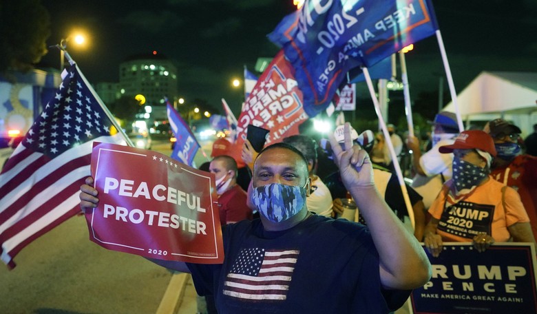 Sources of Conservative Angst in 2020—Part 1