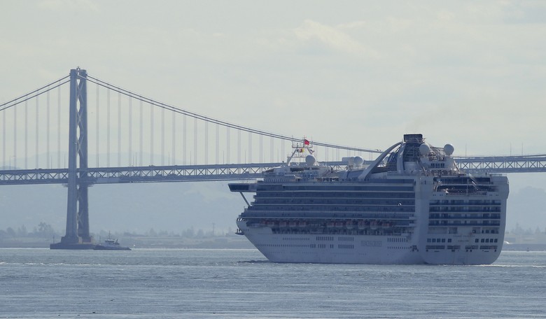 "Delta" COVID Variant Puts Pressure On Cruise And Airline Stocks